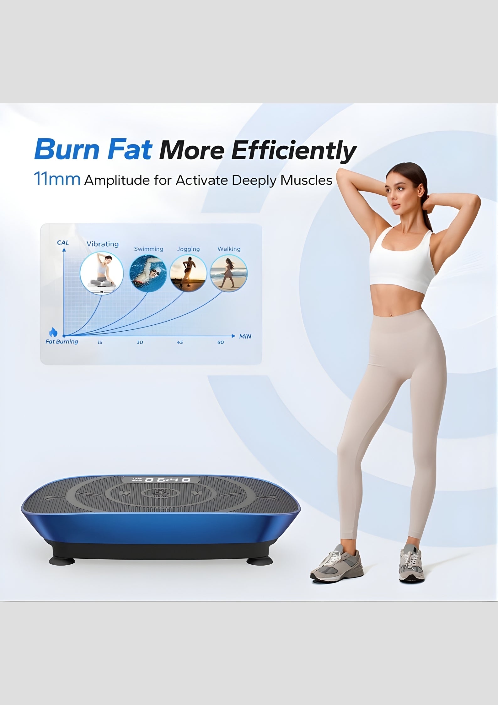FitYuki Whole Body Vibration Plate
