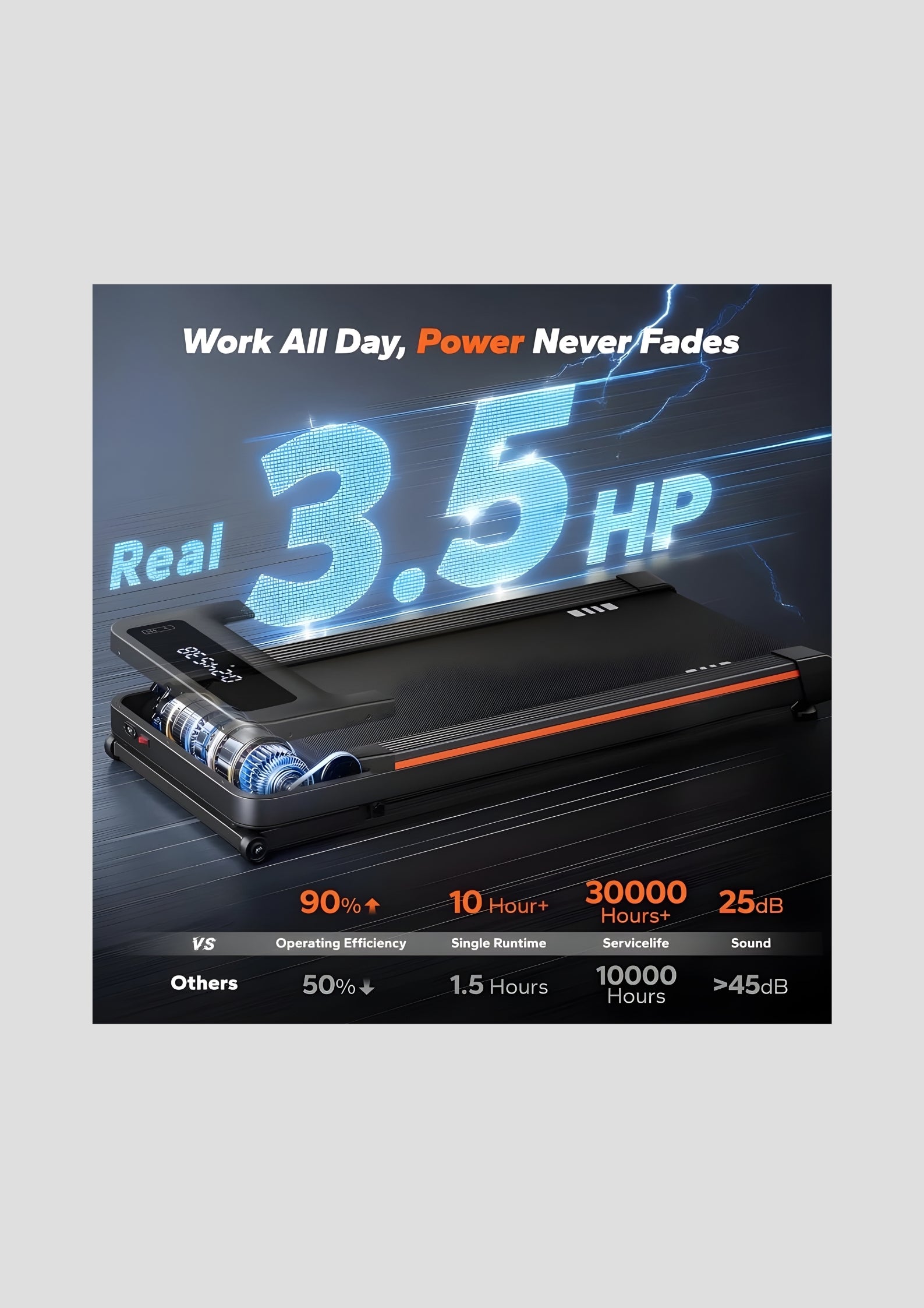 NovaWalk W50 TrekPad With Incline