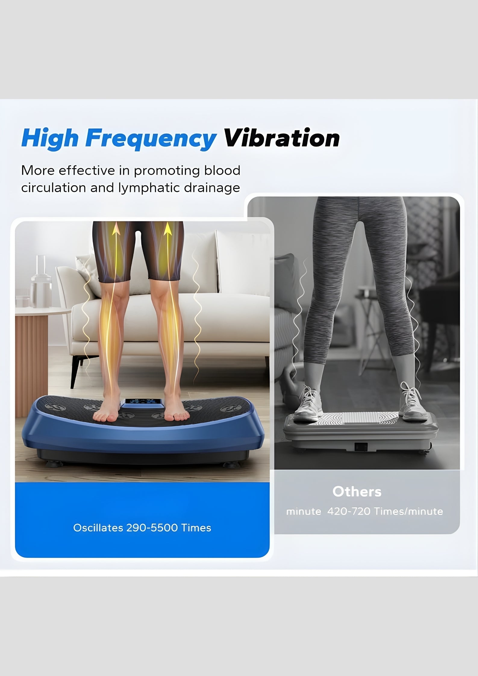 SurgeVib V50 3D Low-Impact Vibration Plate