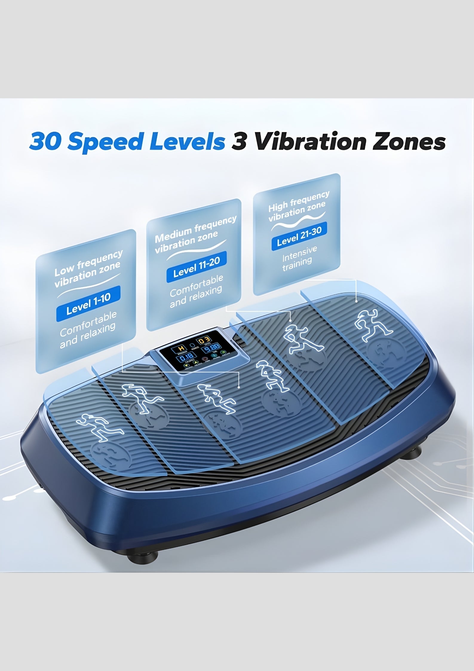 SurgeVib V50 3D Low-Impact Vibration Plate