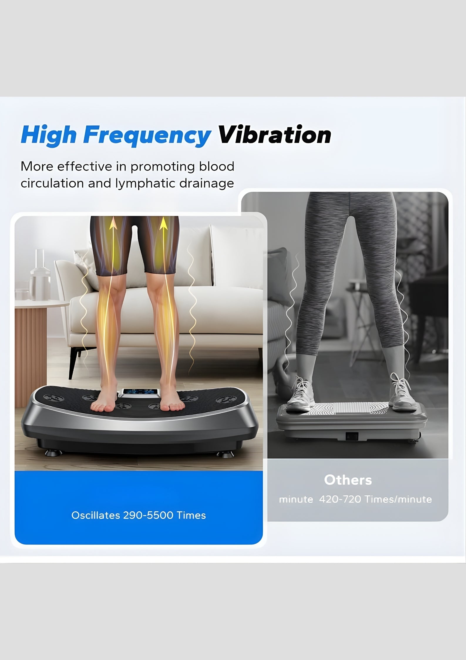 SurgeVib V50 3D Low-Impact Vibration Plate