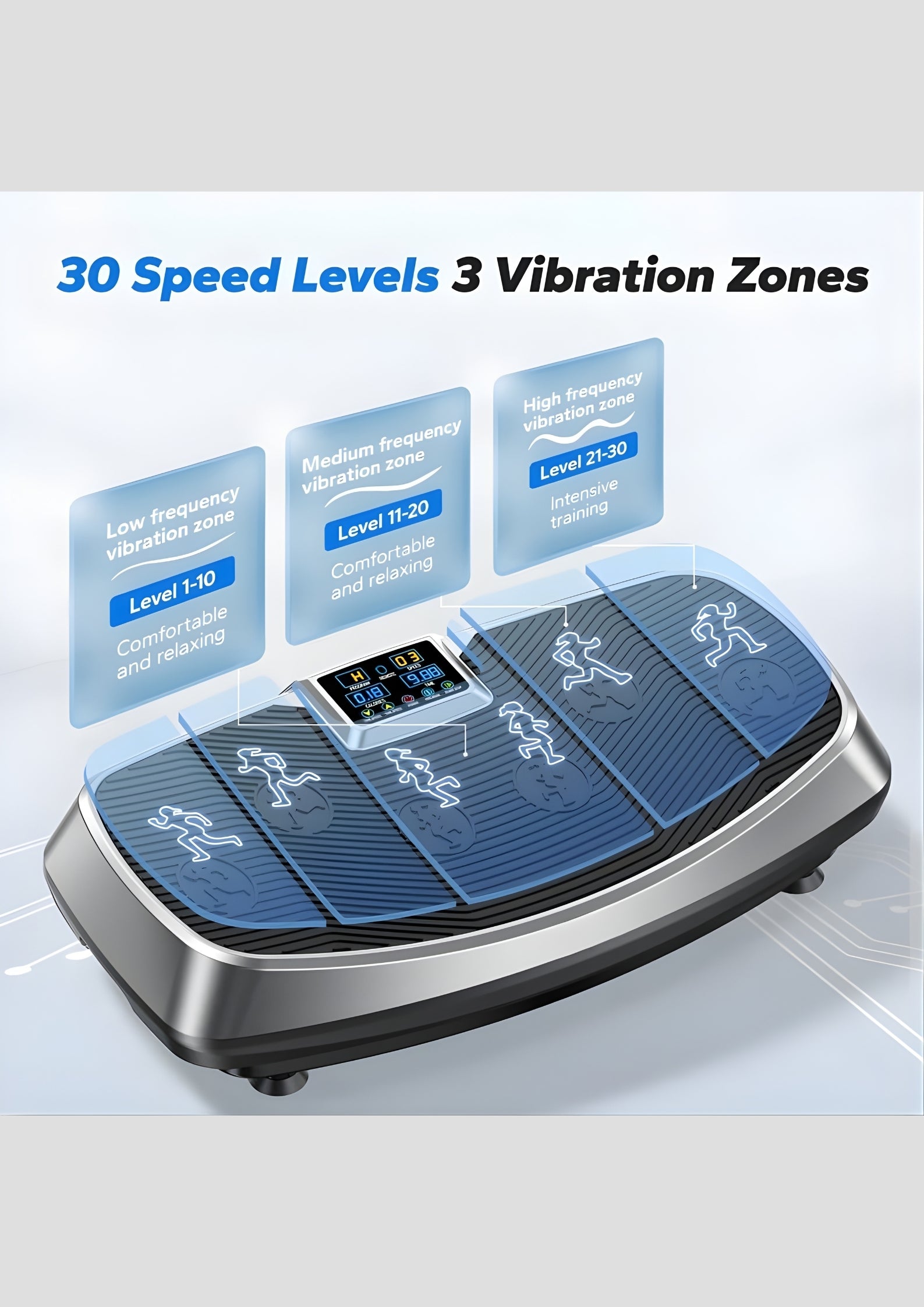 SurgeVib V50 3D Low-Impact Vibration Plate
